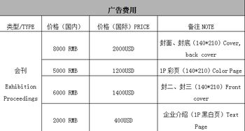 2019河北嬰童教育及智力開發產品展覽會 引領早期教育新風向，為網站開發注入新動能