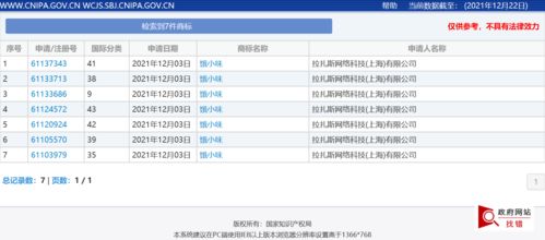 餓了么申請注冊“餓小味”商標，AI賦能商家菜品研發新篇章