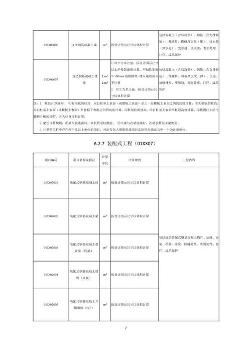 住房城鄉(xiāng)建設(shè)部辦公廳關(guān)于征求房屋建筑和市政基礎(chǔ)設(shè)施項(xiàng)目工程總承包計(jì)價(jià)計(jì)量規(guī)范（征求意見稿）意見的函